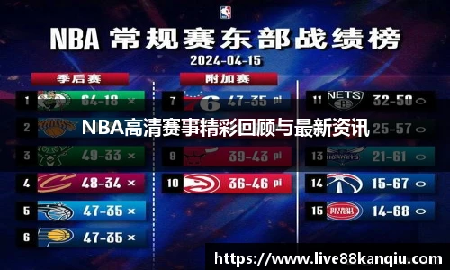 NBA高清赛事精彩回顾与最新资讯