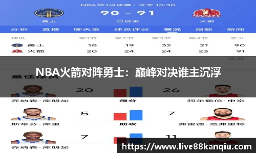 NBA火箭对阵勇士：巅峰对决谁主沉浮