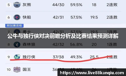 88看球直播