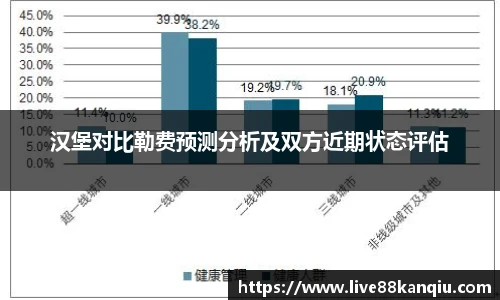 汉堡对比勒费预测分析及双方近期状态评估